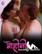 Mohini Massage Parlour (2024) S01 Part 1 Battameez Hindi Web Series